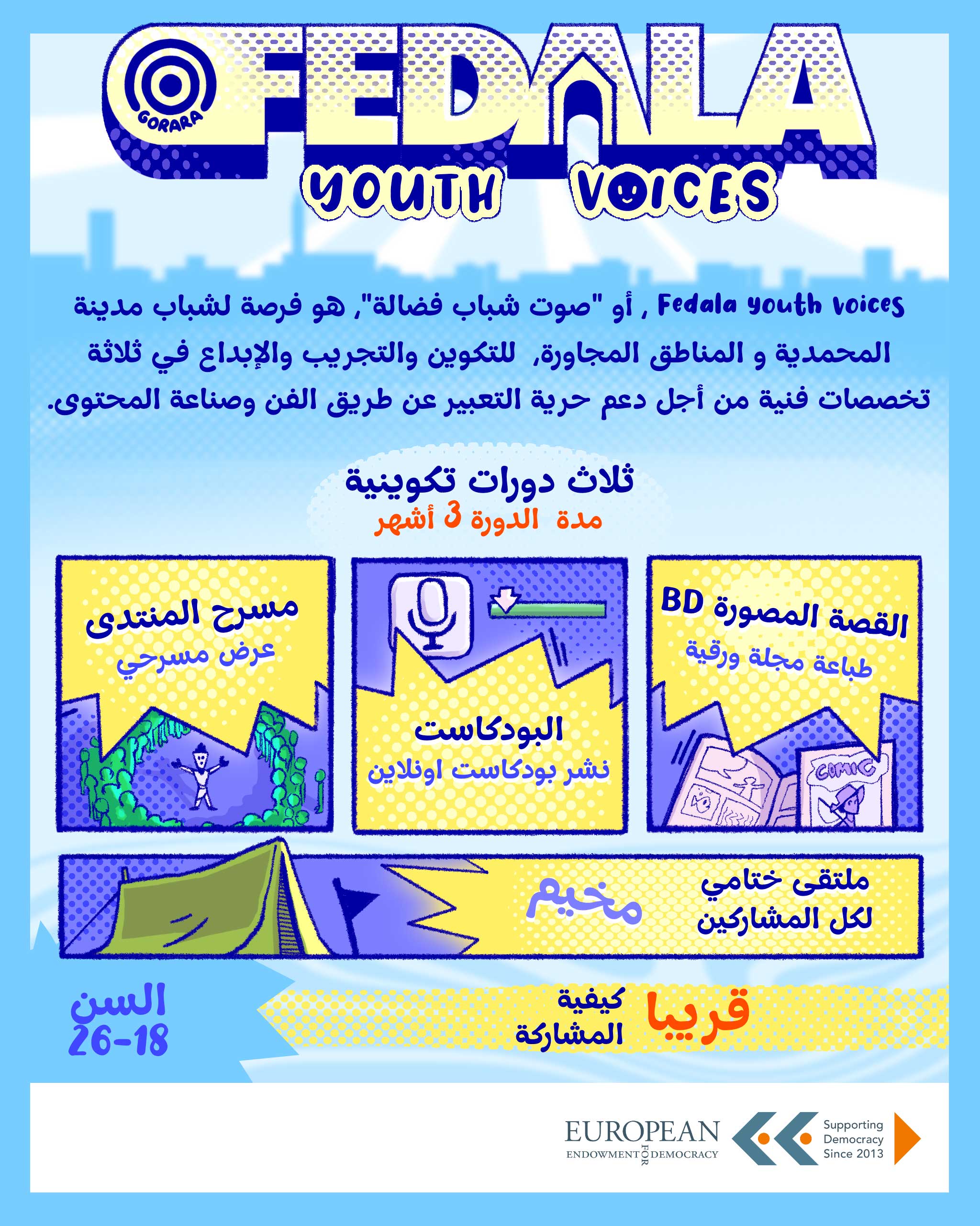Fedala Youth Voice